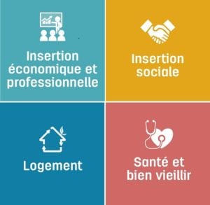 Le Conseil d’Administration vote le soutien de 11 projets